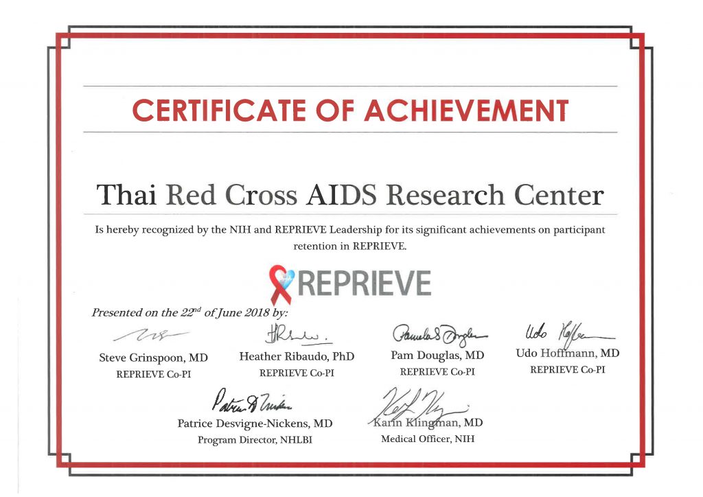 Awards of Performance – REPREIVE study – HIVNAT